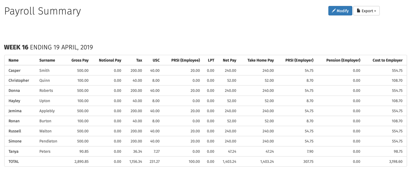 online payroll reports